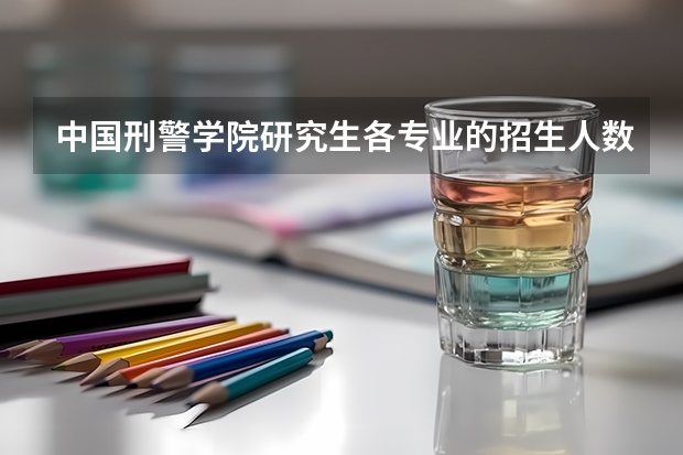 中国刑警学院研究生各专业的招生人数是多少啊