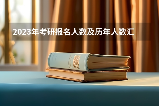 2023年考研报名人数及历年人数汇总（考研历年报名人数）
