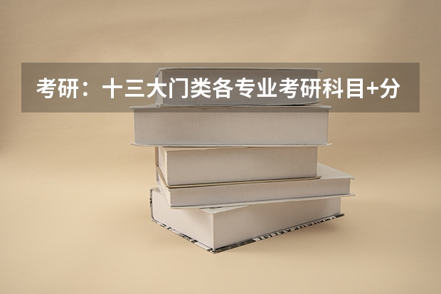 考研：十三大门类各专业考研科目+分数线+试题+择校常识分区解读？（四川省社会科学院：不考新闻史，分数线特别低，坐标成都的好考双非院校来了【新传考研择校】）
