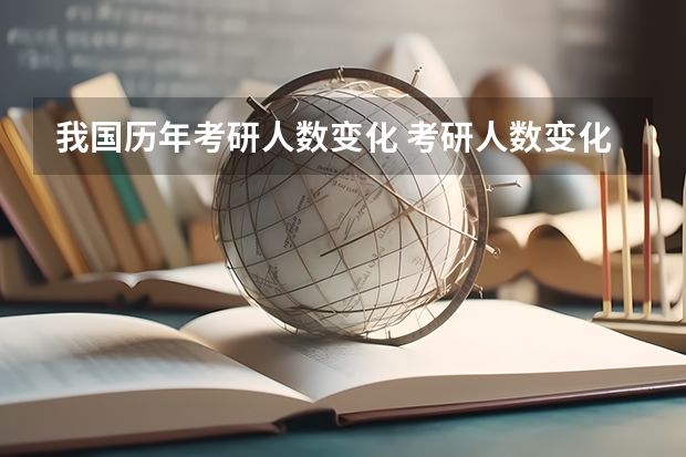 我国历年考研人数变化 考研人数变化