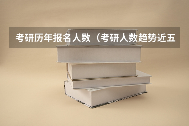 考研历年报名人数（考研人数趋势近五年）