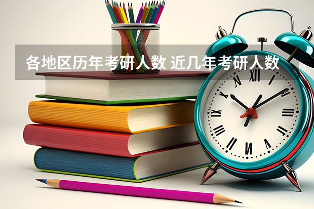 各地区历年考研人数 近几年考研人数