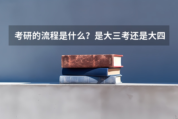 考研的流程是什么？是大三考还是大四考？上海大学的本科生可以考哪些学校？