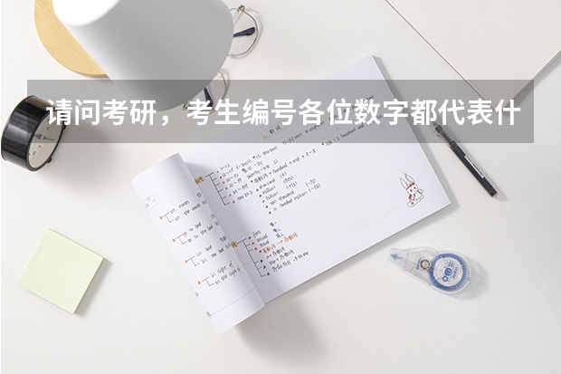 请问考研，考生编号各位数字都代表什么？